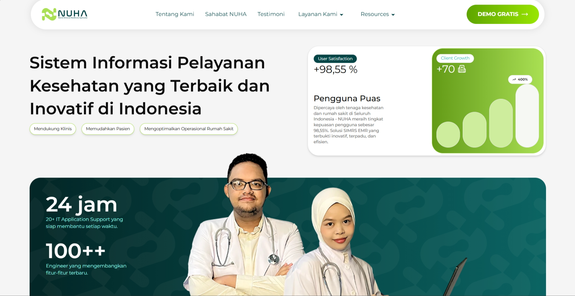 Nuha.care - Company Profile